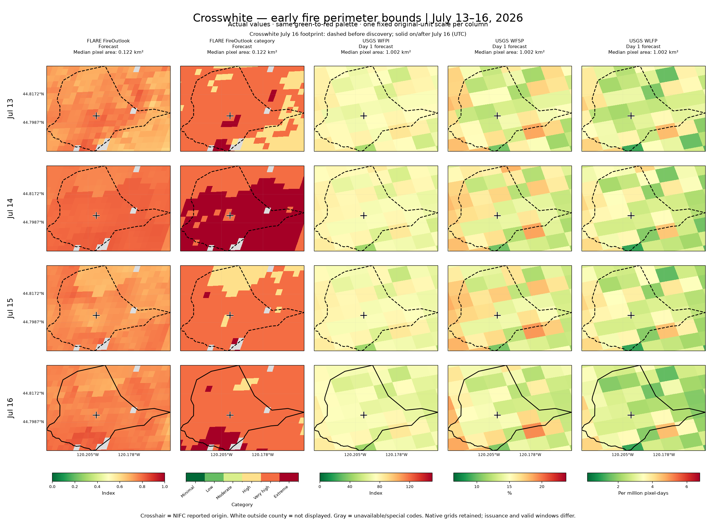 Four-day native-grid comparison within the early Crosswhite perimeter bounds, including the NIFC origin crosshair.