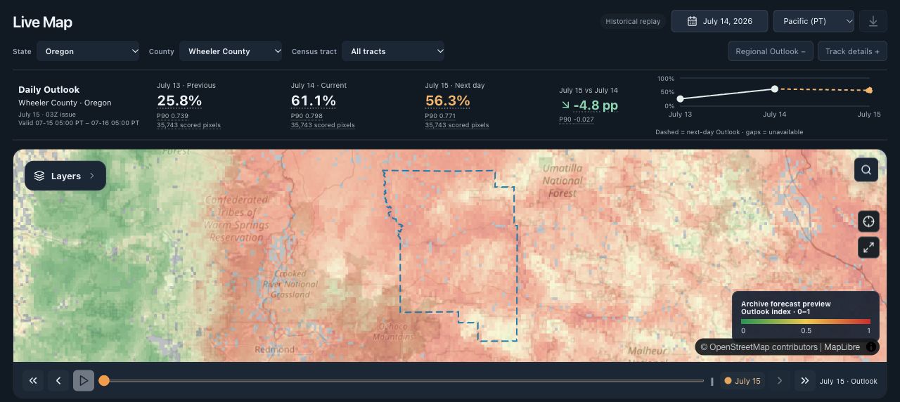 Actual FLARE dashboard showing Wheeler County, July 13–15 outlook summaries, and the July 15 forecast map selected in the July 14 replay.