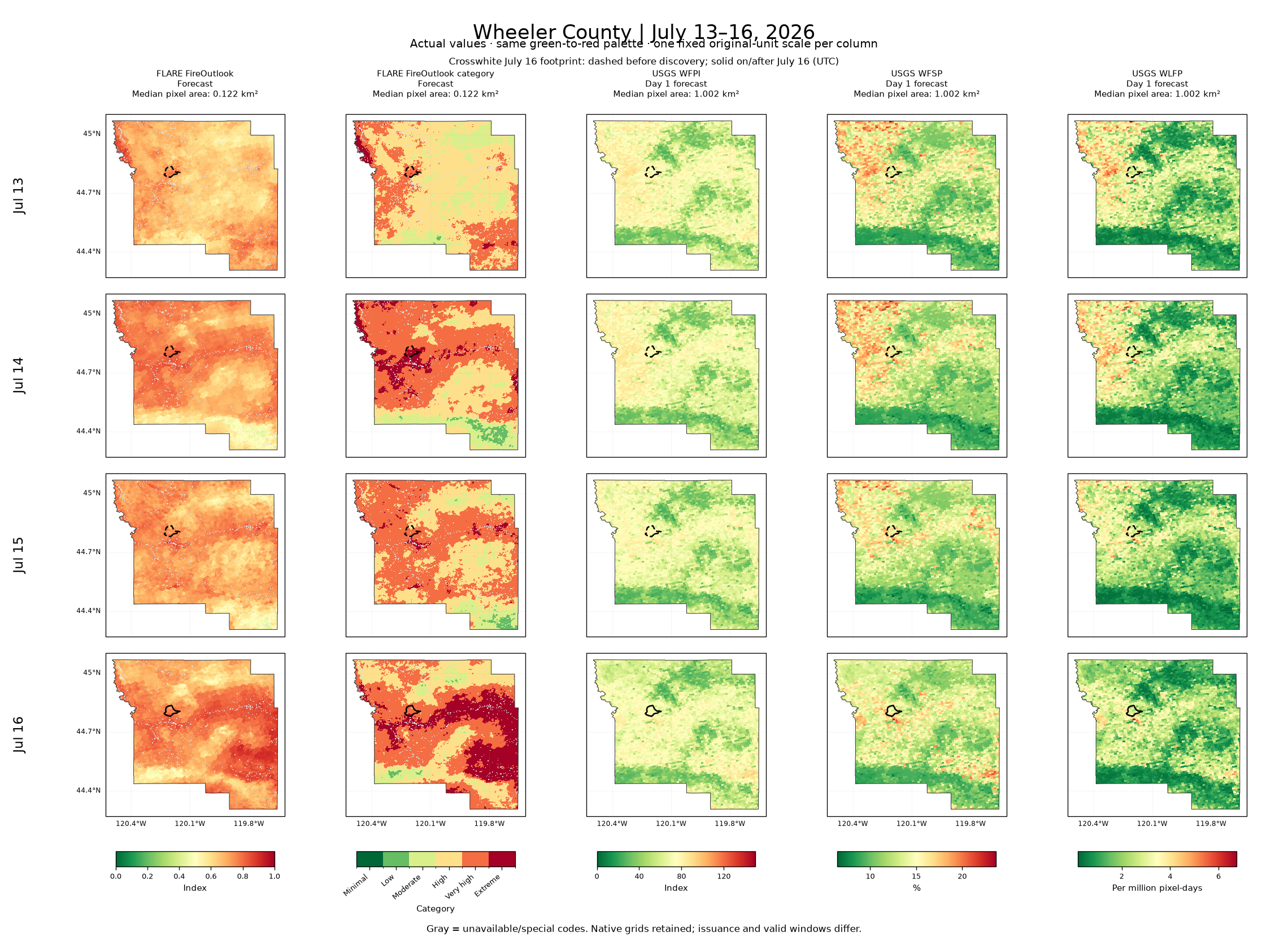 Four dates of county maps for FLARE index and categories, USGS WFPI, WFSP, and WLFP, each with an independent scale.